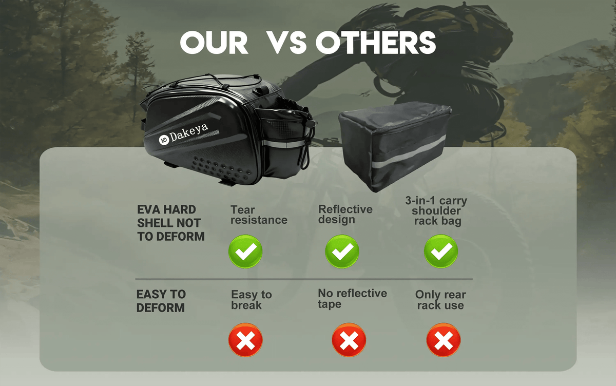 Dakeya 10L Hard Shell Rear Rack Bag - Waterproof Bike & Ebike Trunk - Accessories/Parts - Dakeyabike
