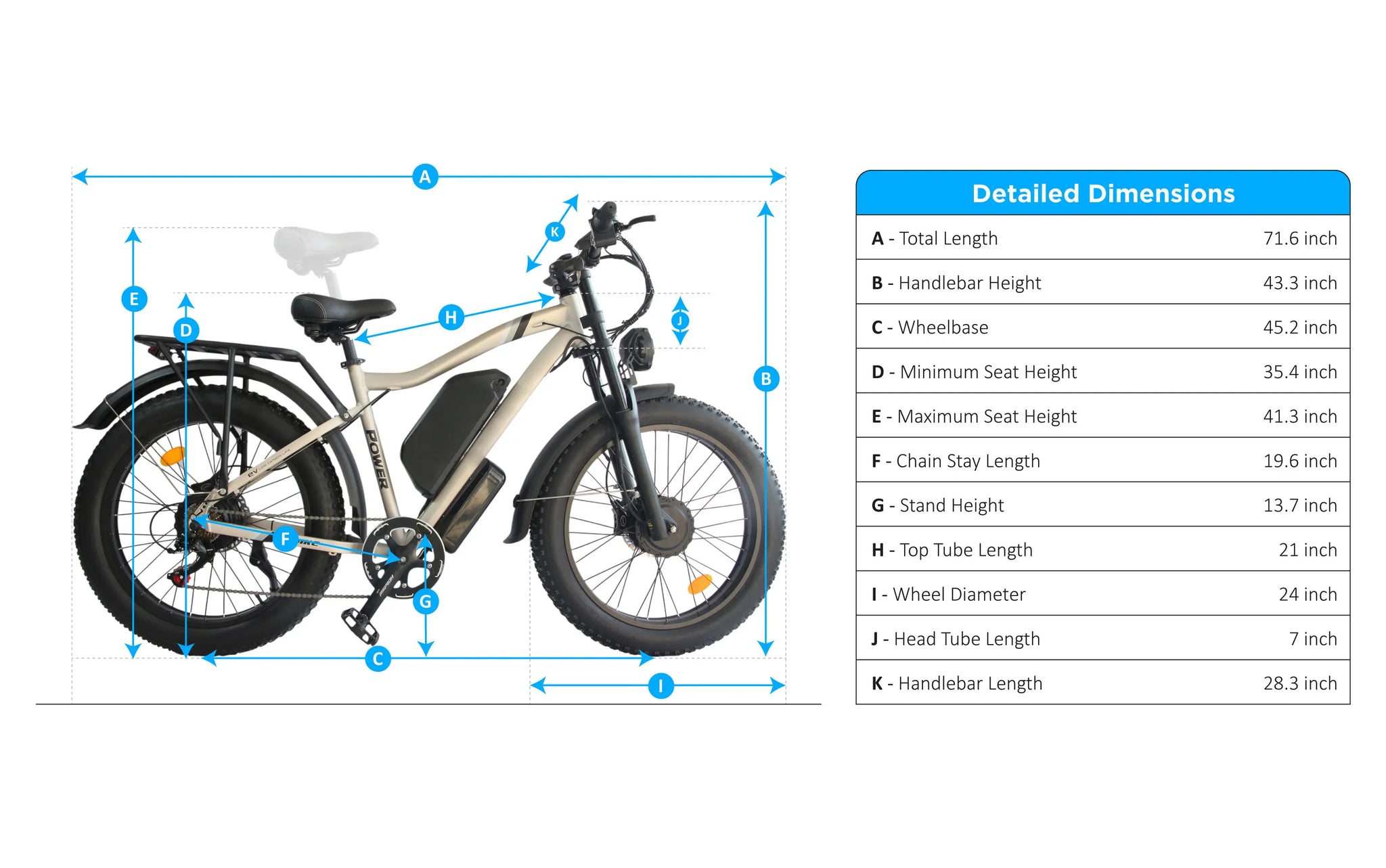 Dakeya MX500 – 4000W Dual Motor Fat Tire Electric Bike | 40 MPH