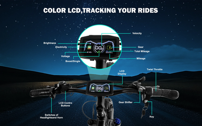 Dakeya TS60 5000W Fat Tire Electric Bike – Dual Motor 60V Off-Road eBike