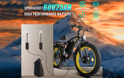Dakeya TS60 5000W Fat Tire Electric Bike – Dual Motor 60V Off-Road eBike