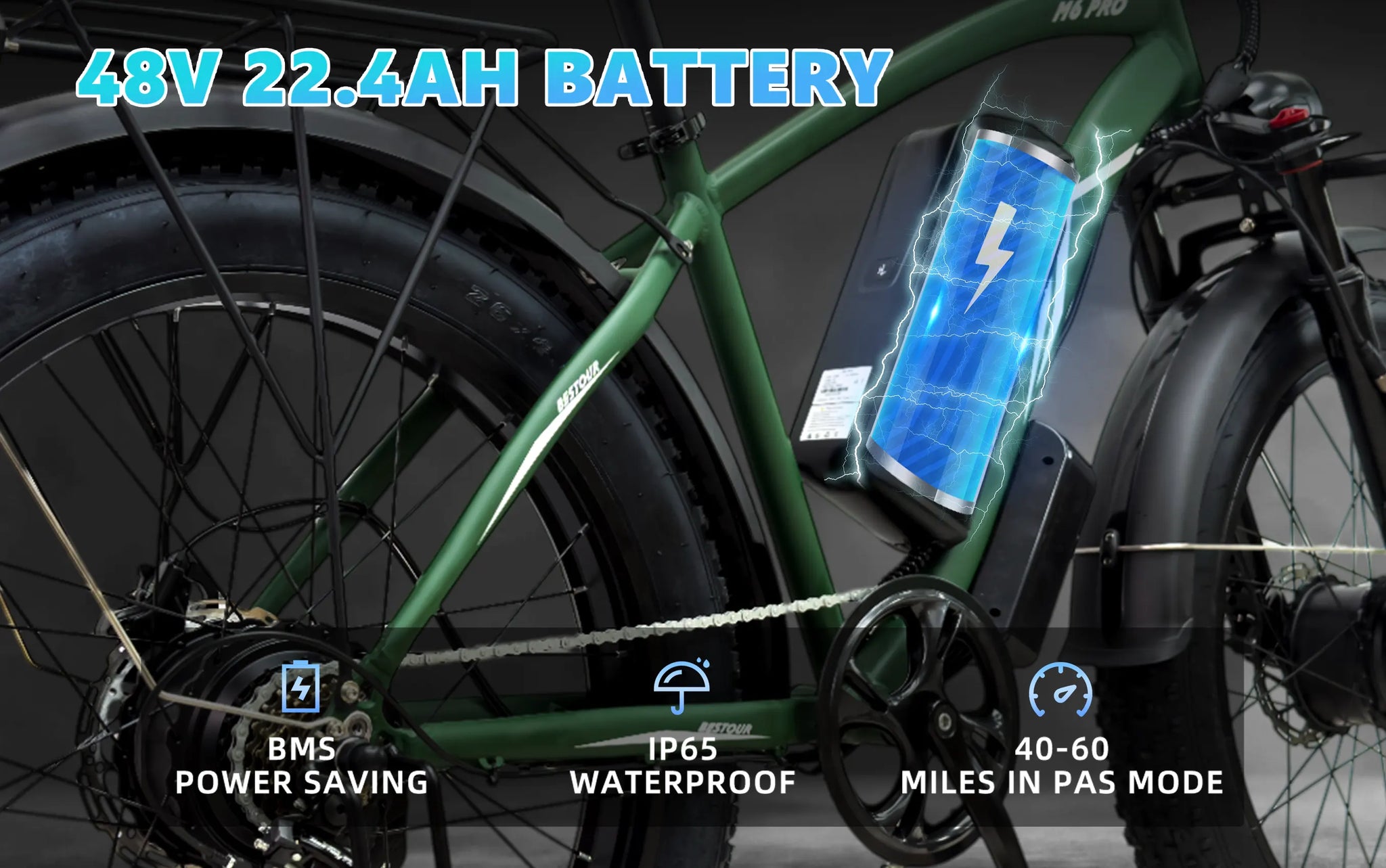 M6 Pro Fat Tire Electric Bike