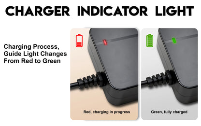 Bikes Battery Chargers