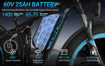 Finder 26 Fat Tire Electric Bike – Dual 5000W Motors | 45 MPH, 65-75 Mile Range