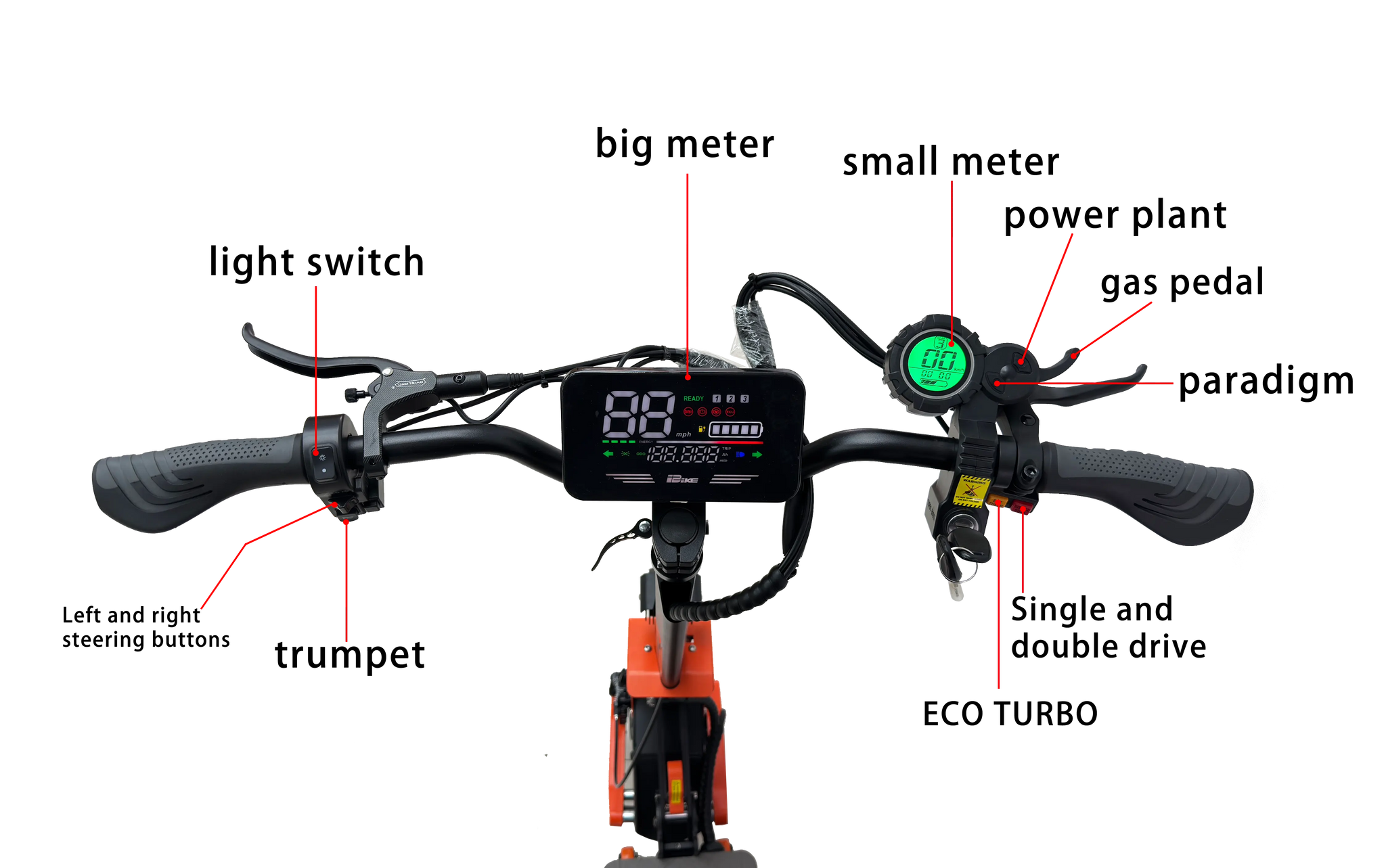 GT08 5600W