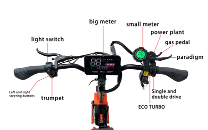 GT08 5600W